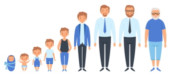 年齢別の反応と注意する点　すずひろクリニック